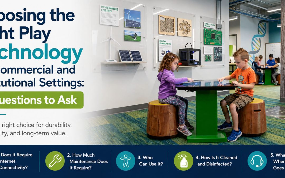 Choosing the Right Play Technology for Commercial and Institutional Settings: 5 Questions to Ask