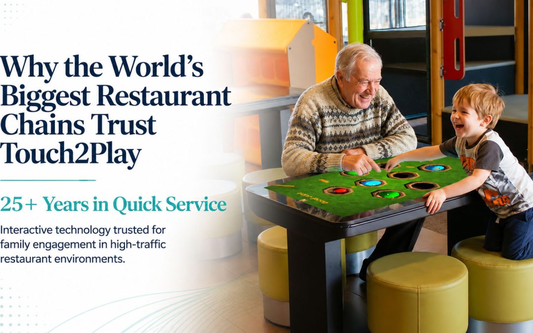 Why the World’s Biggest Restaurant Chains Trust Touch2Play: 25+ Years in Quick Service